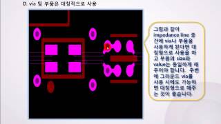 Impedance matching design guide [upl. by Anirbys]