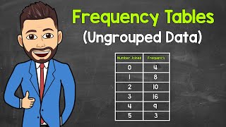 How to Read a Frequency Table Ungrouped Data  Frequency Tables Explained  Math with Mr J [upl. by Sunil]