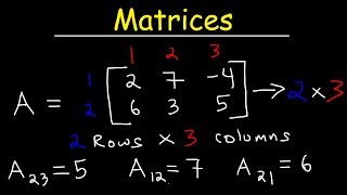 Intro to Matrices [upl. by Trant]