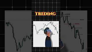 Treding target and stop loss trading stocktreding sharemarket [upl. by Aleehs]