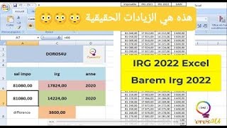 Barème IRG 2022  IRG 2022 Excel [upl. by Ahsa777]