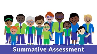 Summative Assessment Strategic Assessment System Part 3 [upl. by Madi489]