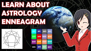 Enneagram Astrology Explanation  Astrology and Enneagram Model [upl. by Koziel]