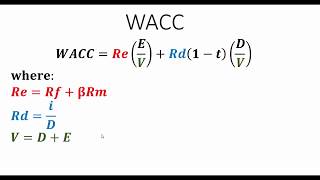 How to calculate WACC Theory  5 examples Tutorial 63 [upl. by Nnaylrebmik]