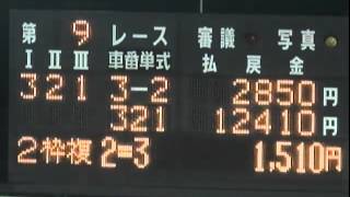 【競輪】2012818 第8回サマーナイトフェスティバル 決勝 [upl. by Einnaf573]