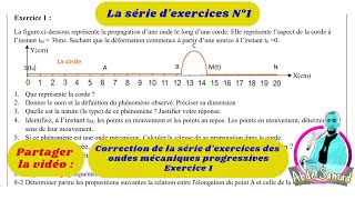 La série dexercices des ondes mécanique progressives Exercice 1  2BACFSM PC et SVT [upl. by Navets]