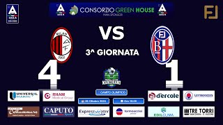 3 Giornata  Serie A  Highlights Milan vs Bologna 41 [upl. by Ylurt233]