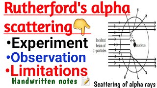 Rutherfords nuclear model of atomRutherfords alpha scattering experimentRutherfords atomicmodel [upl. by Otrebmuh]