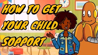 BrainPop  Child Support OFFENSIVE [upl. by Niwled371]