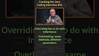 Difference between Method Overloading and Method Overriding in Java shorts [upl. by Suivatnad]