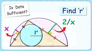 Is it possible to solve     maths geometry circle cds cat sat iit cbse ssc cgl 326 [upl. by Cassaundra]