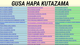 BREAKING MATOKEO YA KIDATO CHA NNE 20222023 NECTA Form four results 2022 2023 NECTA [upl. by Chlori]