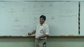 PMP SIR Rotational motion 10 [upl. by Danny]