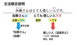 日文N5文法：「加藤是一個很溫柔的人」副詞加形容詞修飾名詞的方法、助詞よ、副詞とても・あまり [upl. by Edgell]