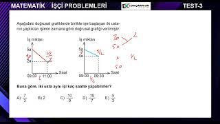 İşçi Problemleri Test 3 Soru 12 [upl. by Beora266]