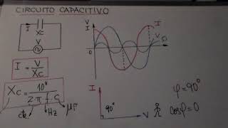 CIRCUITO CAPACITIVO [upl. by Lorain765]