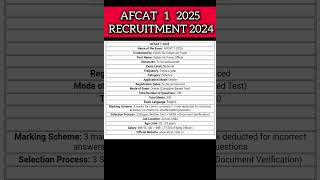 AFCAT 1 2025 RECRUITMENT 🥳 APPLY NOW shorts afcat job defence [upl. by Olcott807]