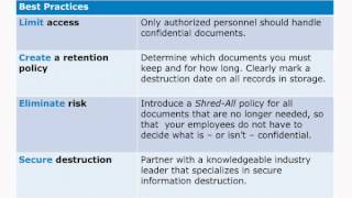 HIPAA amp HITECH What you need to know [upl. by Ardnaid]