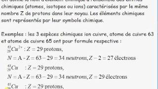 cours seconde  ch5 éléments chimiques  I2 éléments chimiques [upl. by Alket]