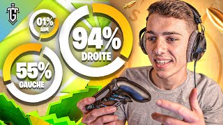 JE TEST les SETTINGS dun JOUEUR PRO  🤯 Cest incroyable [upl. by Mufi947]