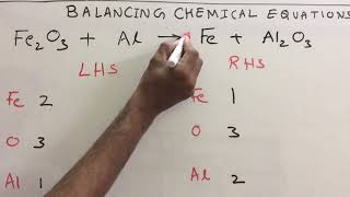 Balancing chemical equations class 10 chemistry [upl. by Viole]