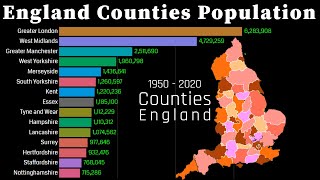 Top EnglandUK Counties By Population 1950  2020  United Kingdom [upl. by Blasien]