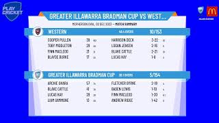 Country Cricket NSW  Bradman Cup  Round 3  Greater Illawarra Bradman Cup v Western [upl. by Anecuza]