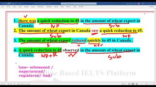 Writing Task 1 Workbook T1W3 Solution Video Sentence Structure Connectors Sentence Extension [upl. by Tlihcox]