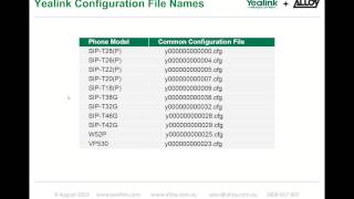 Alloy Webinar  Auto Provisioning Yealink IP Phones [upl. by Wolfe]