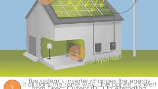 Net Metering vs Value of Solar Tariff VOST Billing [upl. by Haronid]