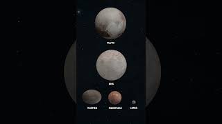 Size Comparison of Pluto and Other Dwarf Planets  3D shorts [upl. by Anin858]