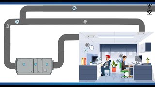 What is HVAC  English  Animation [upl. by Vidovic]