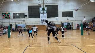 Kealakehe Girls Volleyball Varsity VS Konawaena Girls Volleyball Varsity 82124 Part of Set 1 [upl. by Saref]