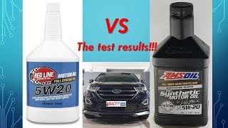 Red line oil VS AMSOIL 5W20 Lab testing reveals the WINNER [upl. by Iroj242]