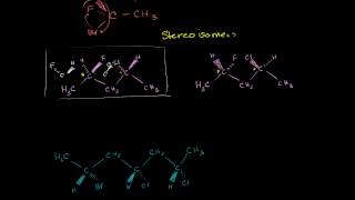 Stereoisomers Enantiomers Diastereomers Constitutional Isomers and Meso Compounds [upl. by Rimhsak905]