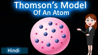 Thomsons model Of atom  3D animated explanation  class 9th amp 11th science  Structure of atom [upl. by Gifford]