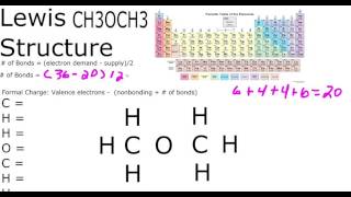 CH3OCH3 Lewis Structure [upl. by Rafael519]