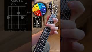 Guitar Exercise Guitar Merida guitar guitarlesson guitarcover gitar gitarcover [upl. by Tloc]