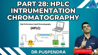 Part 28 HPLC Intrumentation  Chromatography [upl. by Adnolaj]