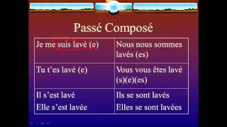 Reflexive verbs present and passe compose [upl. by Ecnarret827]