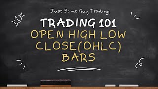 Open High Low Close OHLC Charts Overview [upl. by Anemaj104]