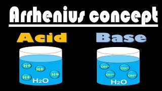 Acids and Bases L1 Arrhenius Concept of Acids and Bases I National Book Foundation [upl. by Ylloh]