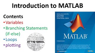 Introduction to MATLAB for beginners [upl. by Else59]