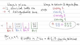 Counting the number of ways to place identical balls in distinct bins [upl. by Child]