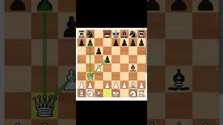 Chess Traps Trap in the Grob Opening [upl. by Orsola]