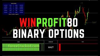 NonRepaint Indicator for MT4  Free Download  Binary Options Trading with Powerful Signals [upl. by Karleen]