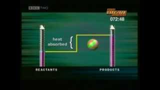 Exothermic and endothermic dissolution  Solubility  Chemistry [upl. by Erlina]