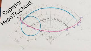 Superior HypoTrochoidTrochoidCycloidEngg Drawing Engg Graphics [upl. by Laenej]