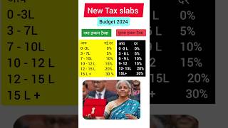 new income Tax slabs budget 2024gk diferance between old and new tax slabs gkshorts [upl. by Ynner]