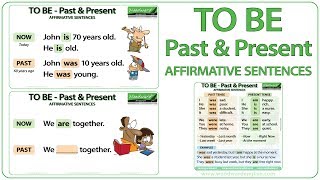 TO BE  Past amp Present Tense  Affirmative Sentences [upl. by Almap]